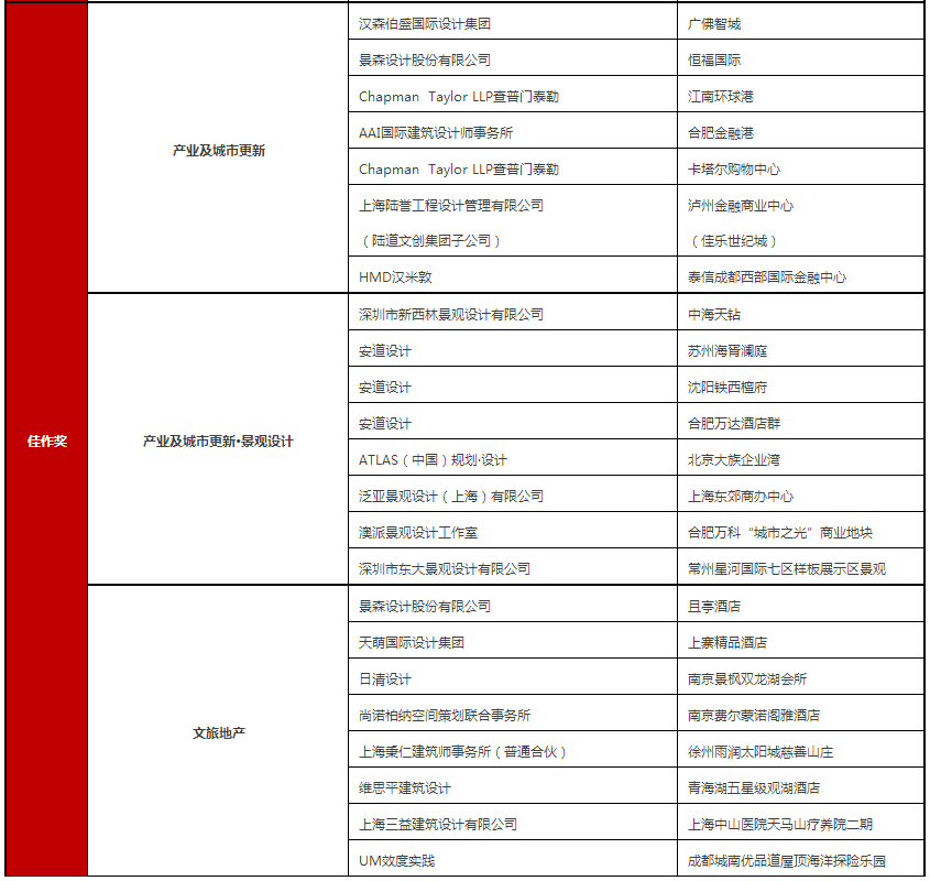 佳作奖.png