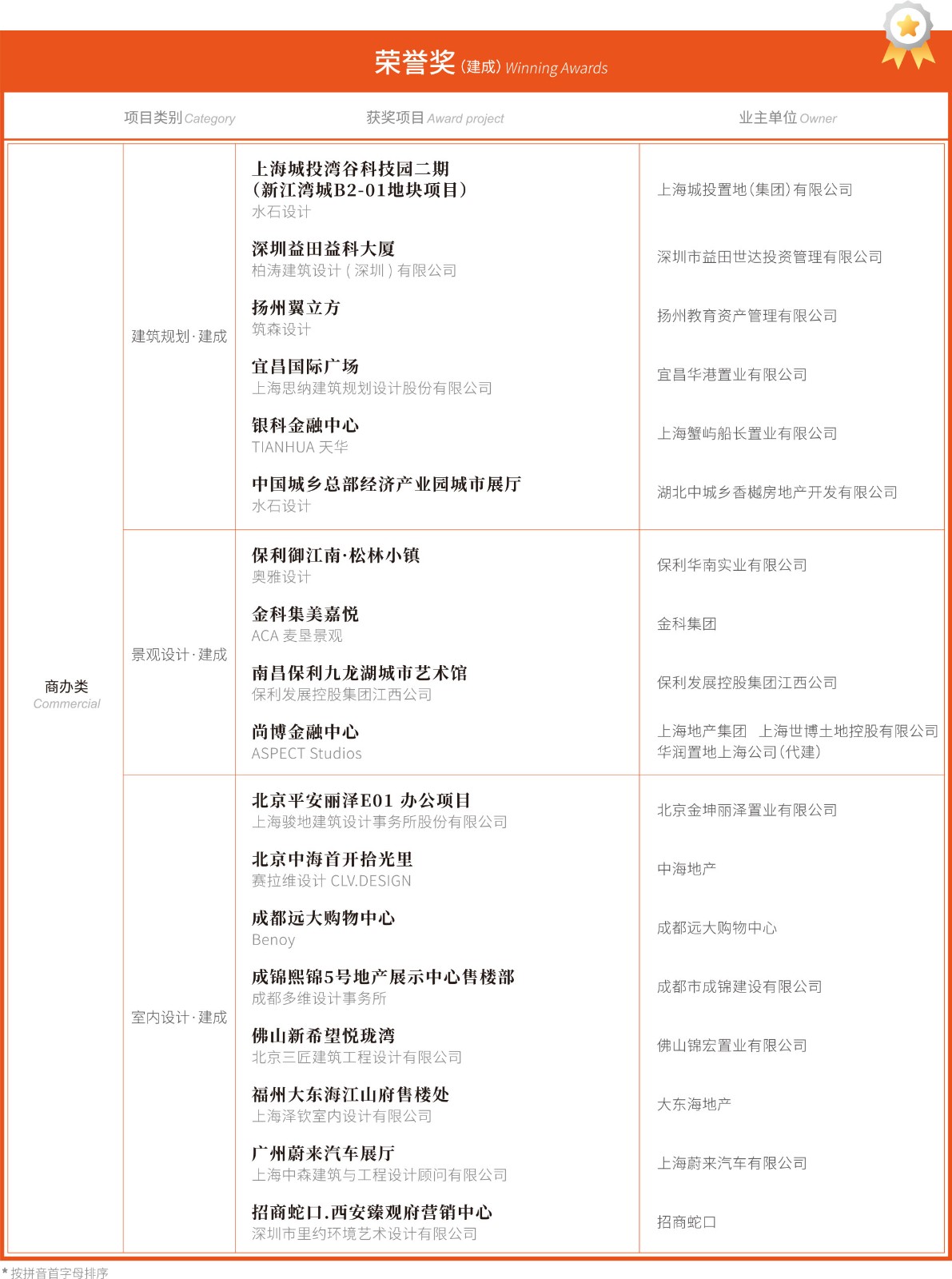大奖会刊-确认稿-29_05.jpg