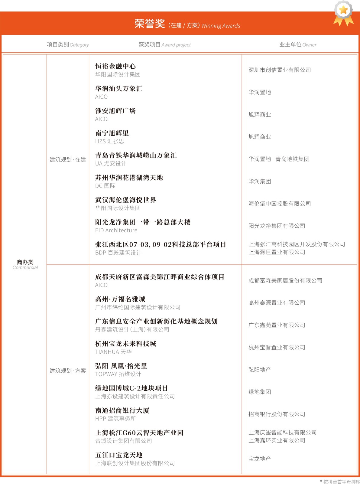 大奖会刊-确认稿-32_03.jpg