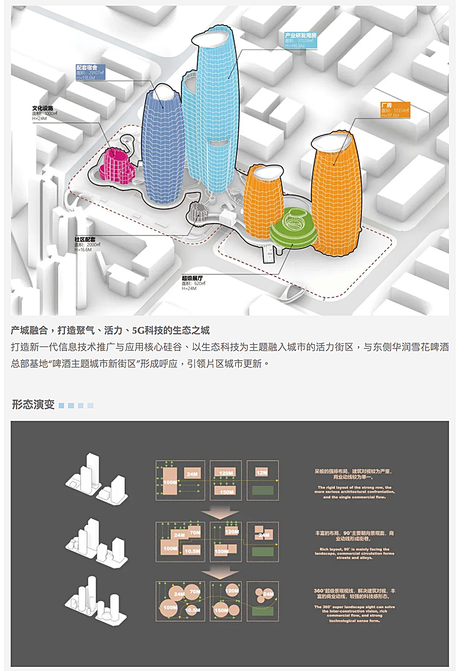 新产业，新空间，新营造-_-宝安新安街道72区甲岸工业园_0004_图层-5.png