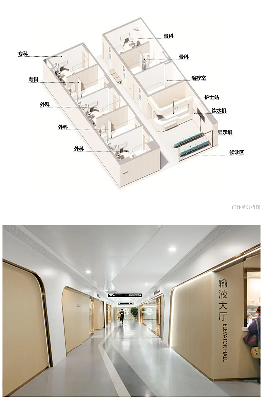 ⽆微不⾄，精益化思维下的上海安达医院⻔急诊改造_0007_图层-8.jpg