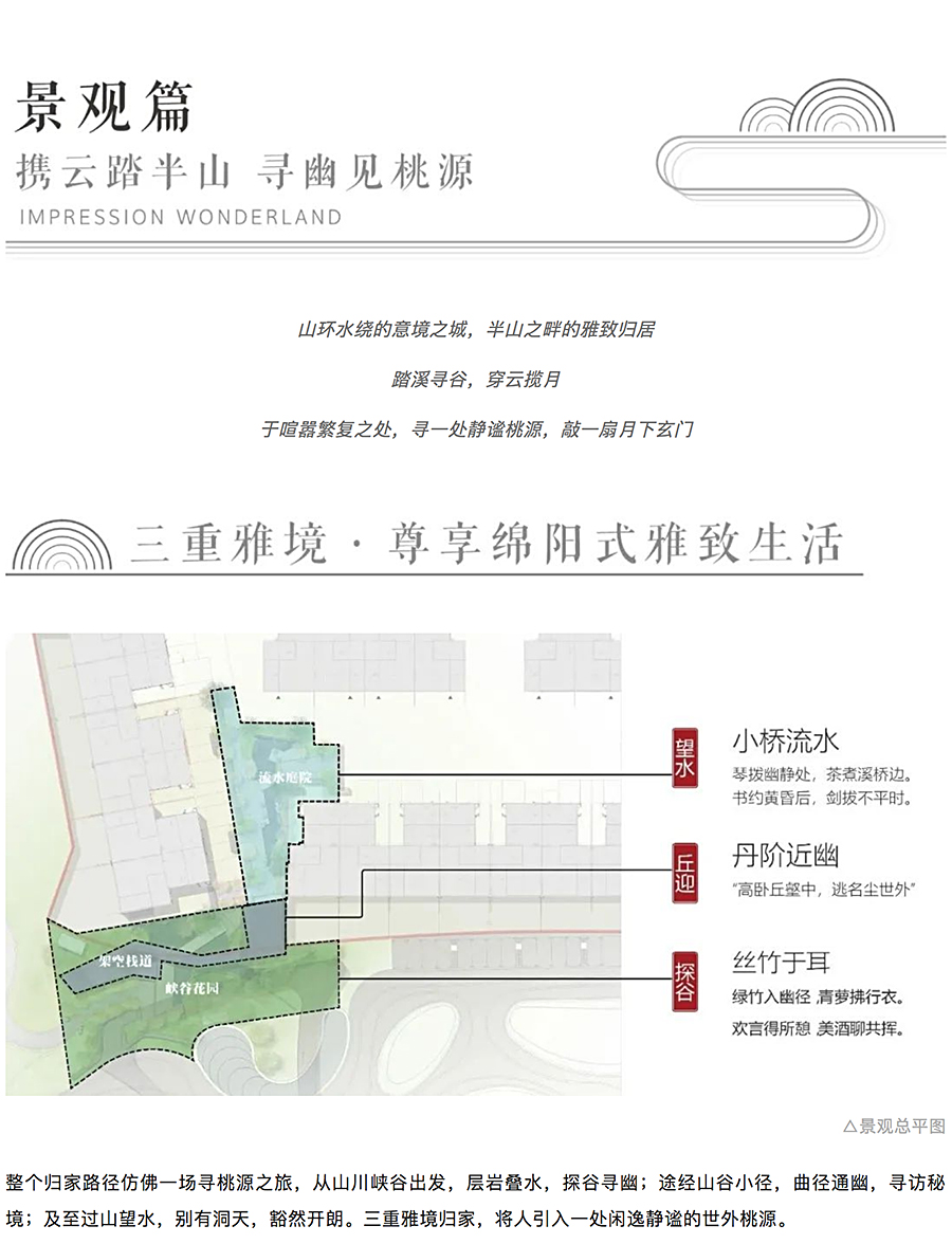 山水之间的空中合院｜东原凯越·绵阳印江山四五期_0009_图层-10.jpg