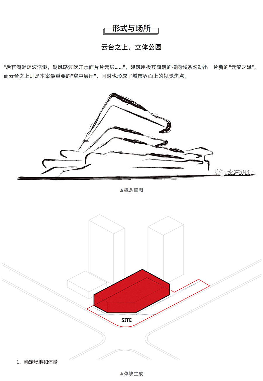 建构立体的城市社区公园-_-中国城乡总部经济产业园城市展厅_0003_图层-4.jpg