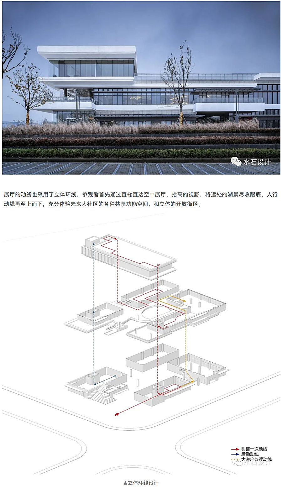 建构立体的城市社区公园-_-中国城乡总部经济产业园城市展厅_0006_图层-7.jpg