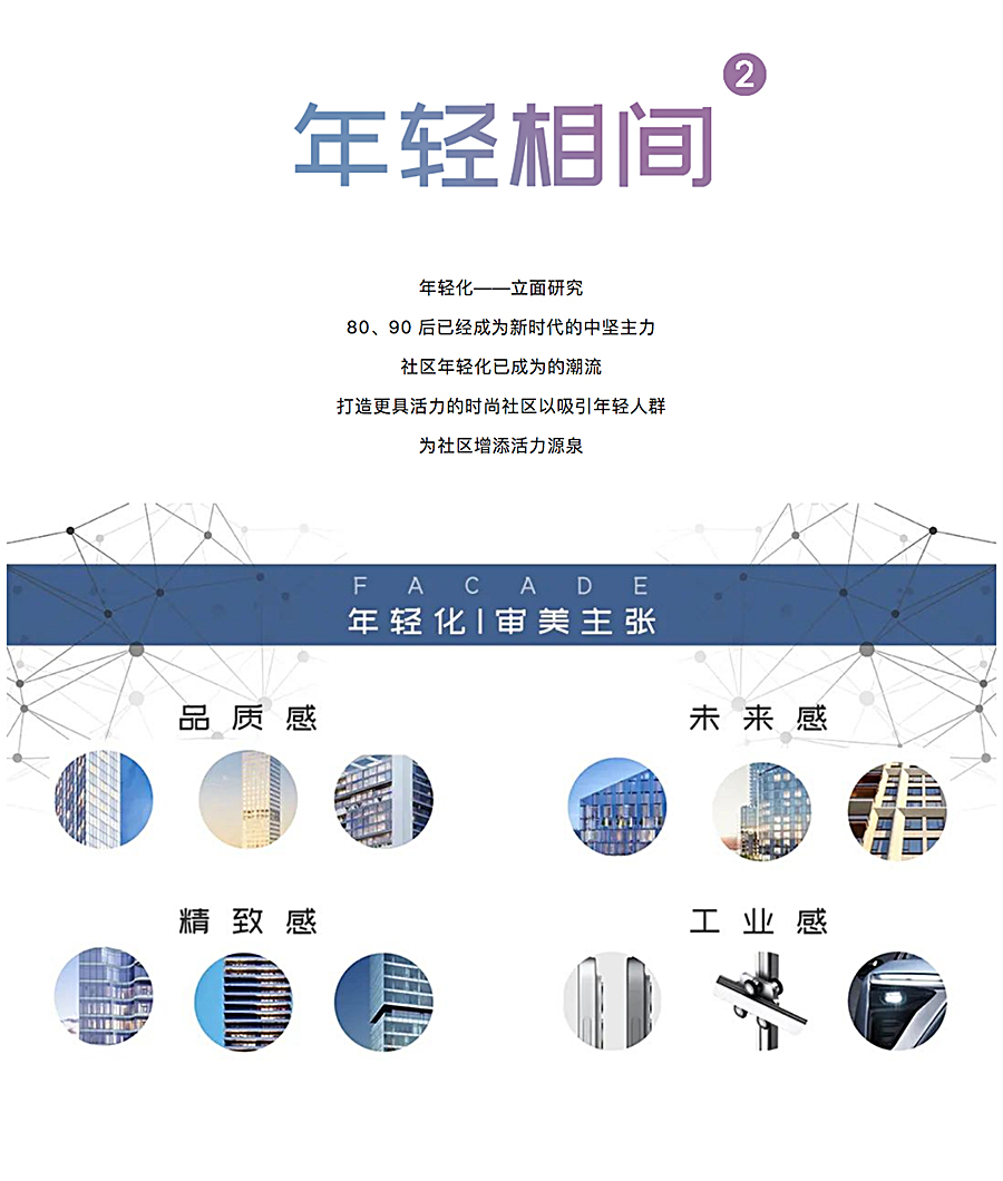 链接时代、链接城市、链接无限未来-_-融创·未来壹号_0004_图层-5.jpg