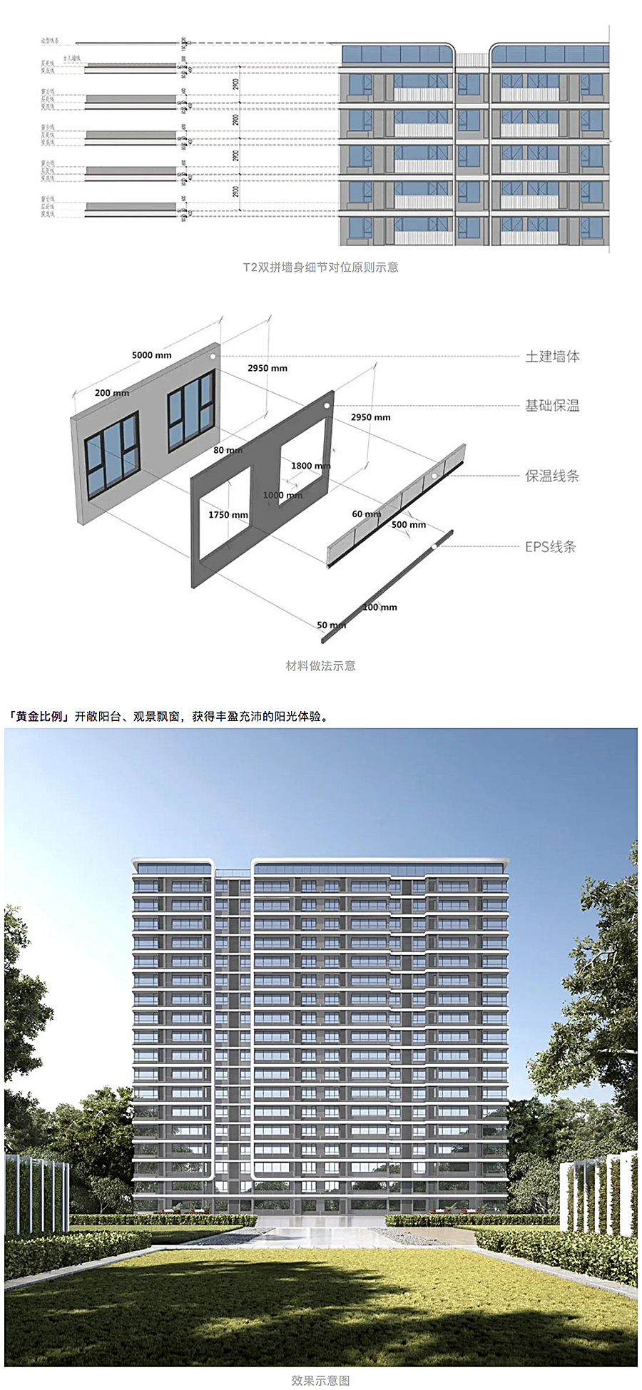 链接时代、链接城市、链接无限未来-_-融创·未来壹号_0008_图层-9.jpg