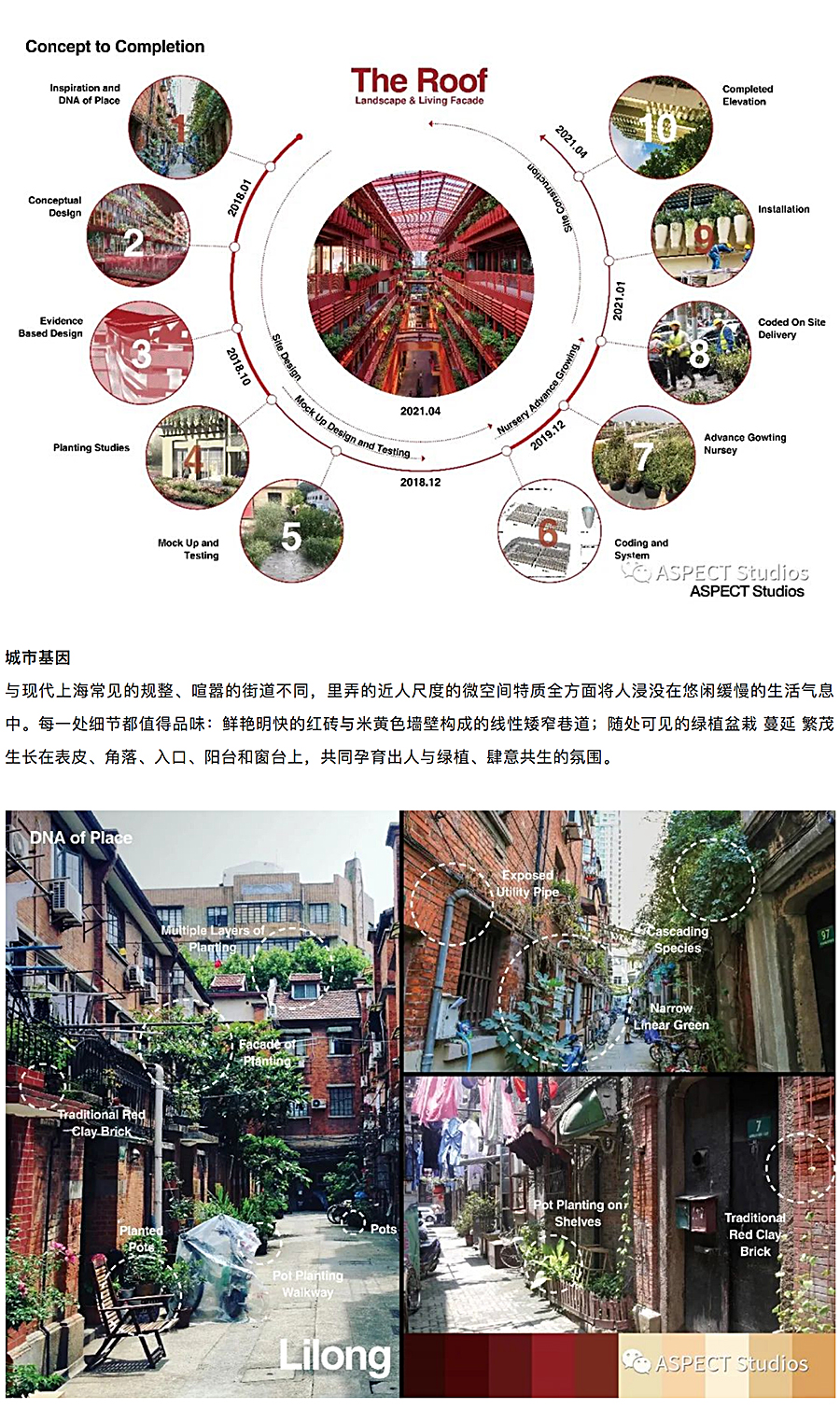 一场大胆、生态、-超群的城市自然盛宴-_-恒基·旭辉天地-The-Roof_0005_图层-6.jpg