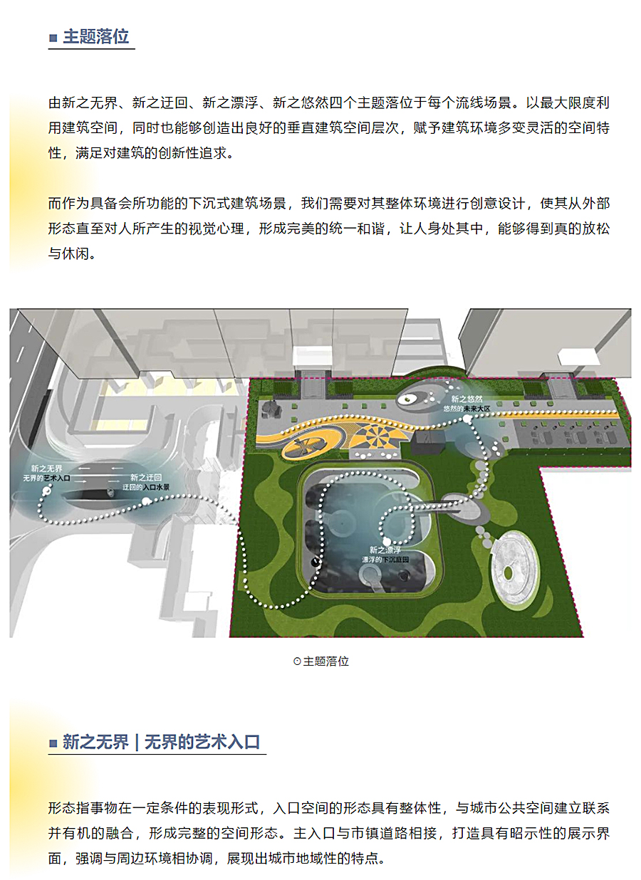 二度空间的创造-_-成都华宇大发御璟云玺_0002_图层-3.jpg