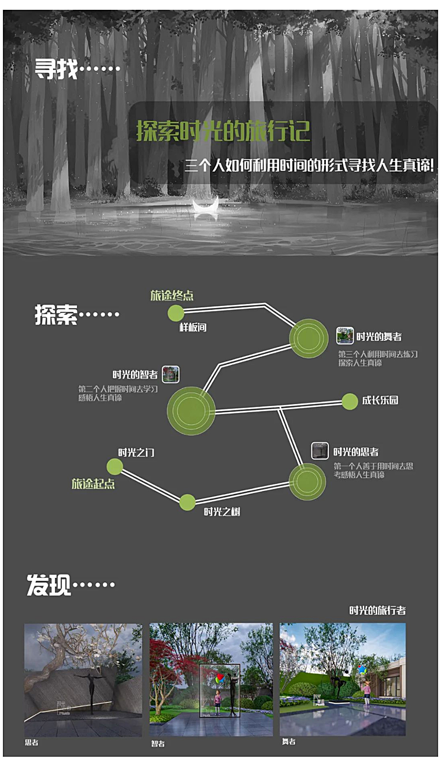 给时光以生命，寻找人生真谛-_-中建唐山•玖瓴示范区_0004_图层-5.jpg