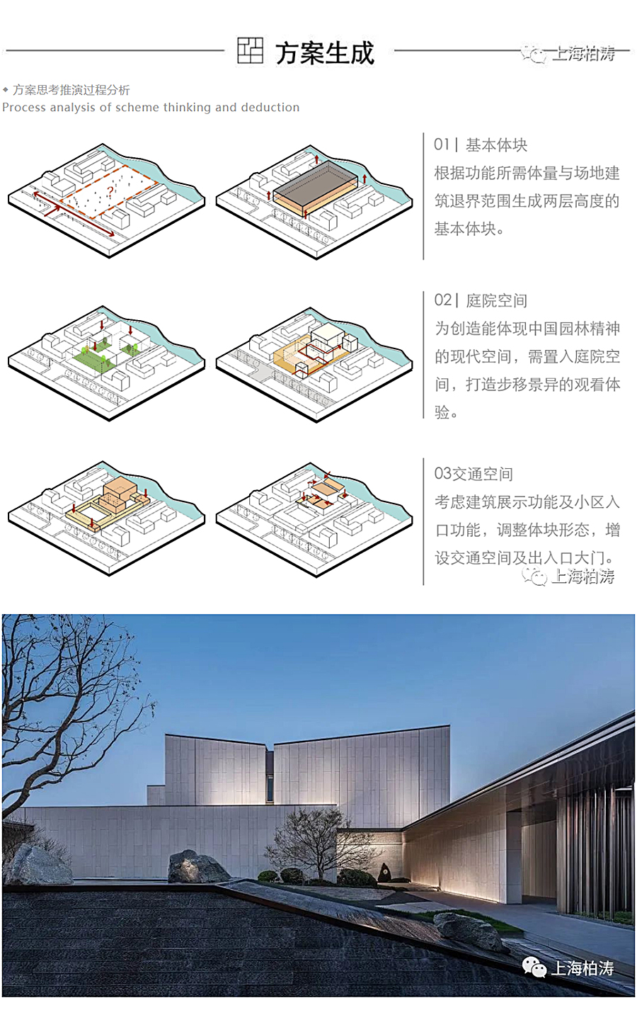 金地泗泾·西郊风华_0003_图层-4.jpg