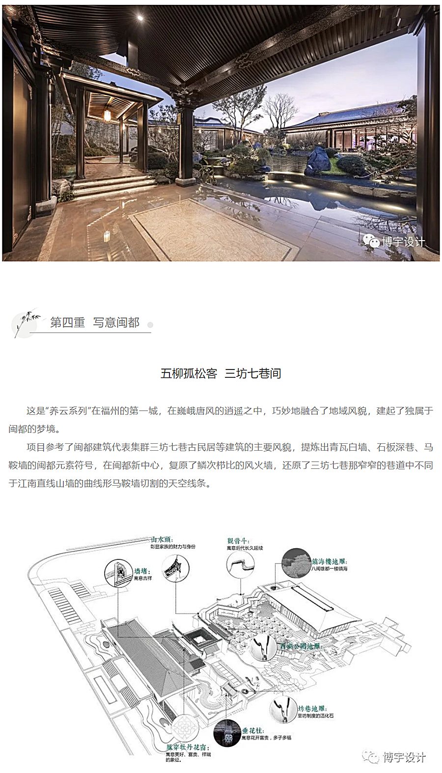 养气东区，云起盛世-_-建发·养云_0005_图层-6.jpg