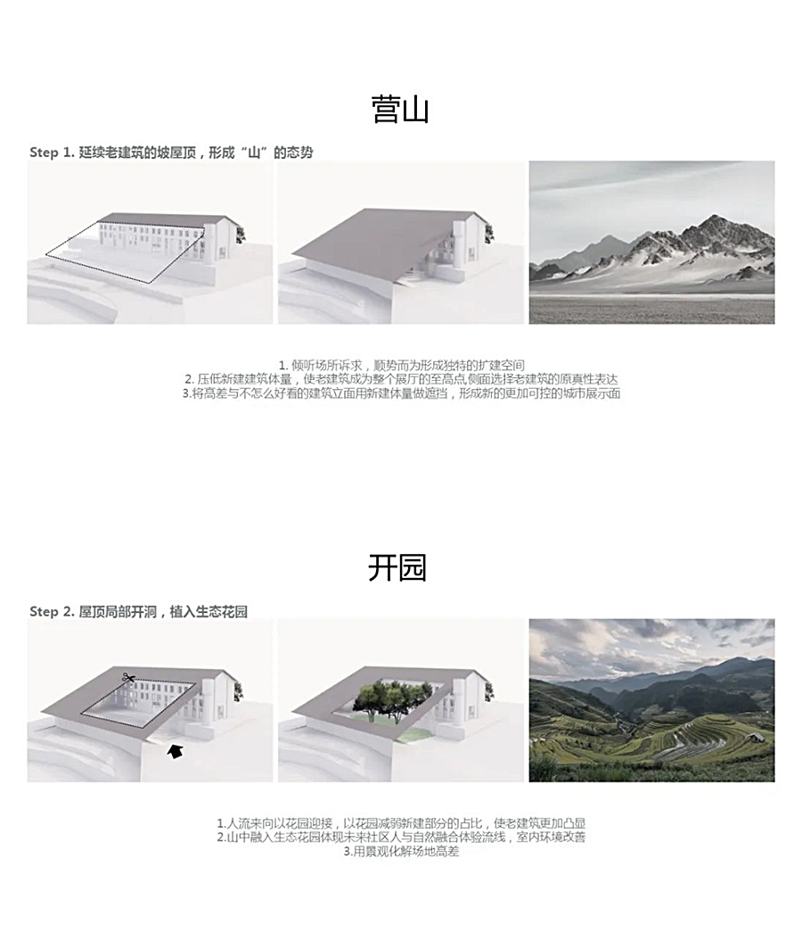 一座建筑投影一方山水-_-金华山嘴头未来社区中心_0009_图层-10.jpg