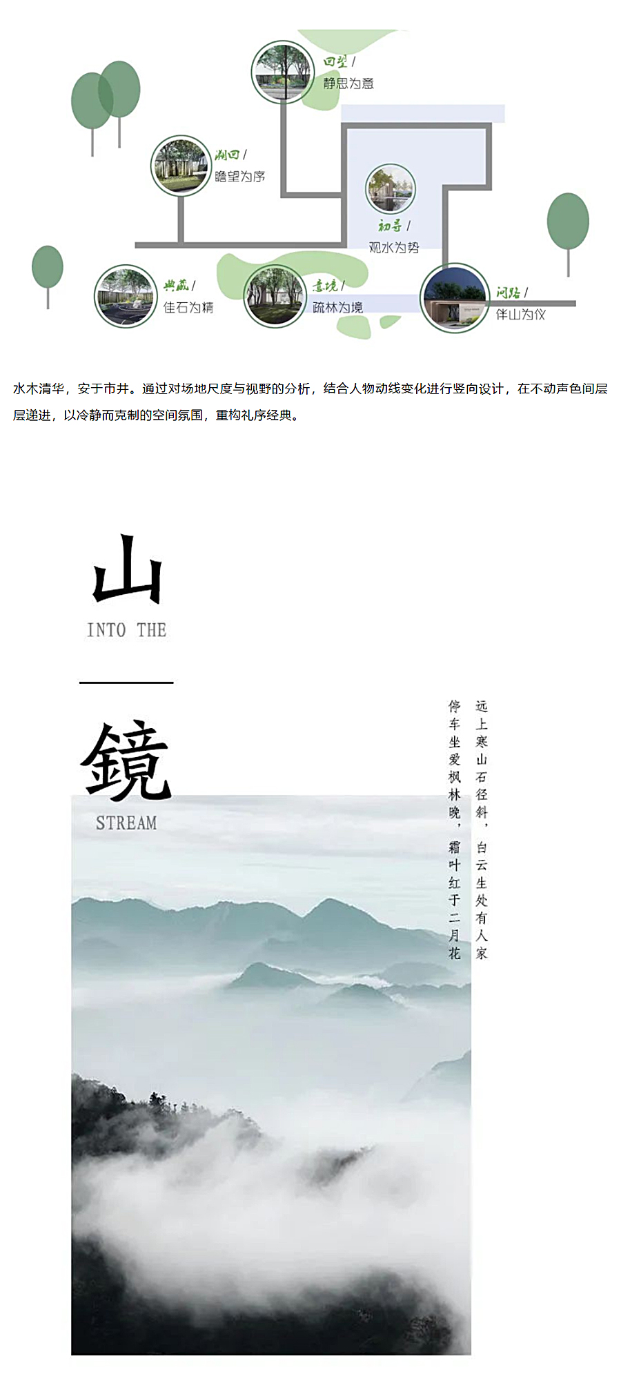 梦在城深处，临下山水中-_-浙江台州中天翰林雅境示范区_0005_图层-6.jpg
