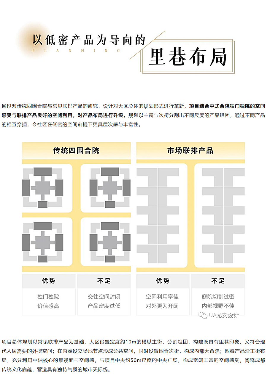 低密生活的城市理想-_-成都中粮瑞府_0004_图层-5.jpg