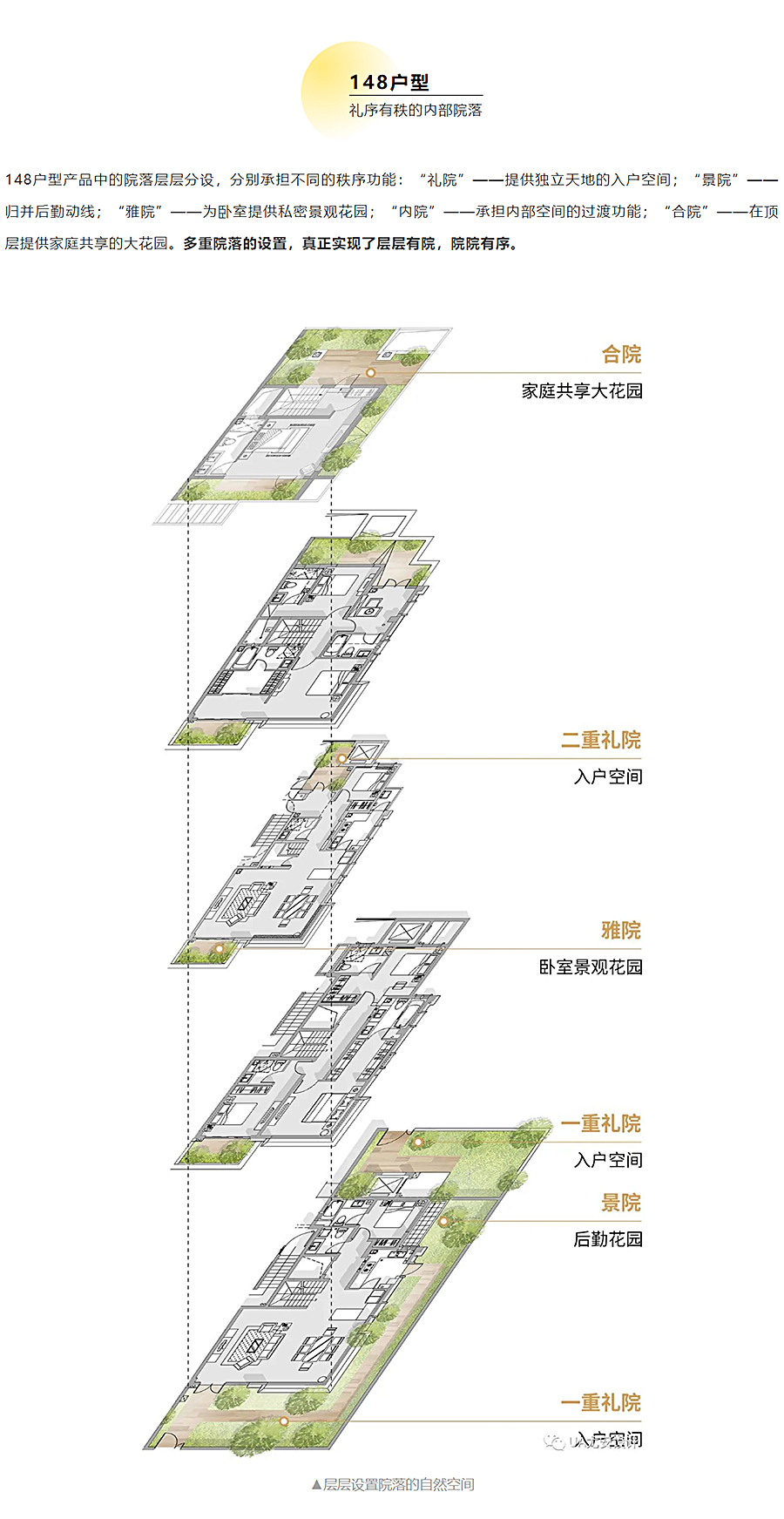 低密生活的城市理想-_-成都中粮瑞府_0011_图层-12.jpg