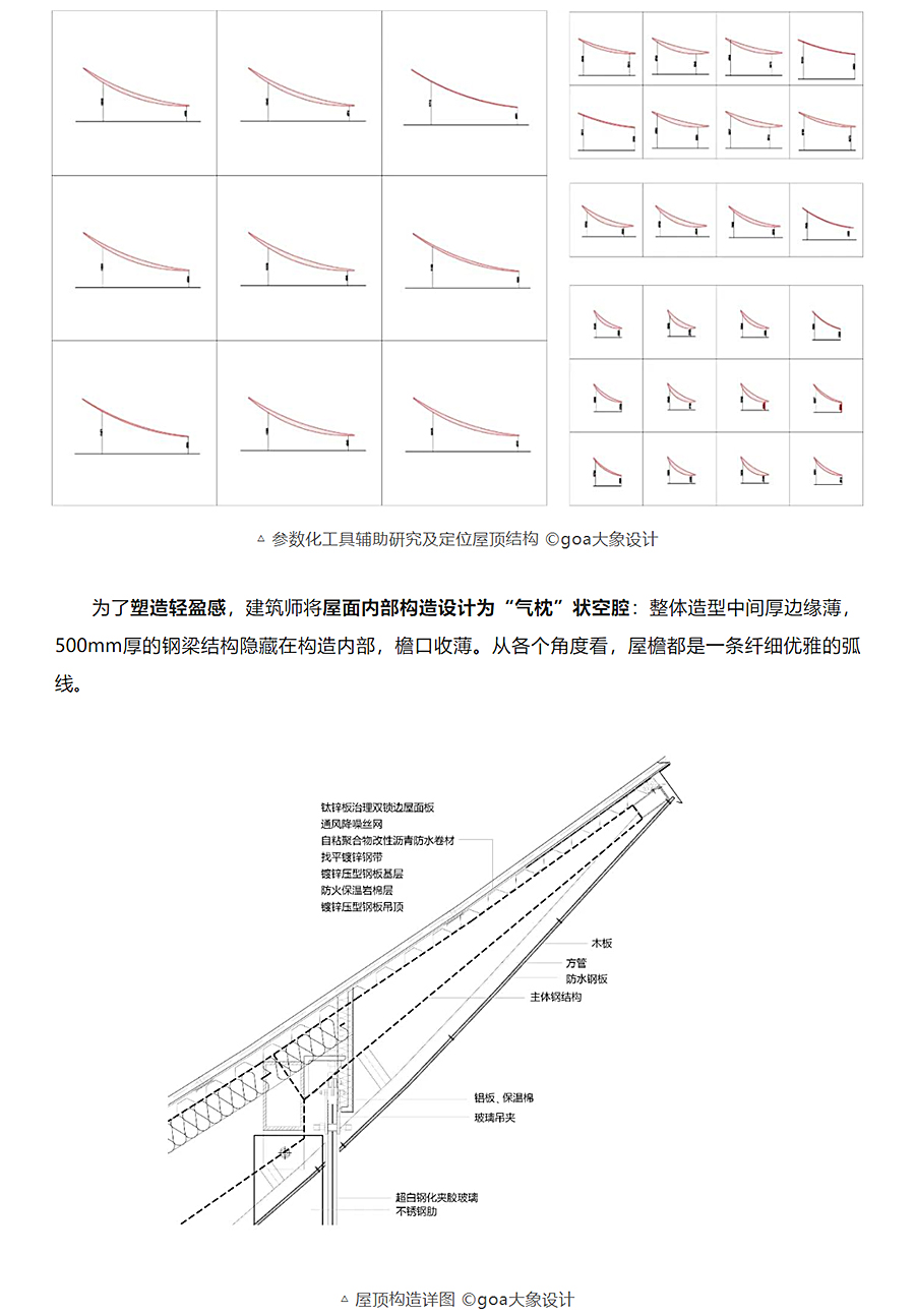 迭新作品-_-goa大象设计：向史而新，謇里小镇展览馆_0012_图层-13.jpg