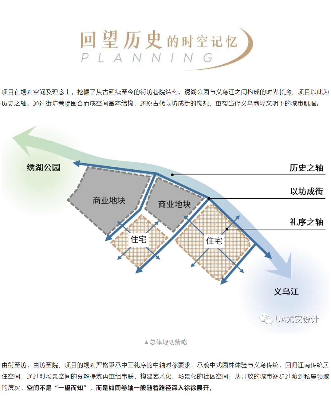 跨越历史的文脉重构-_-义乌绿地朝阳门_0003_图层-4.jpg