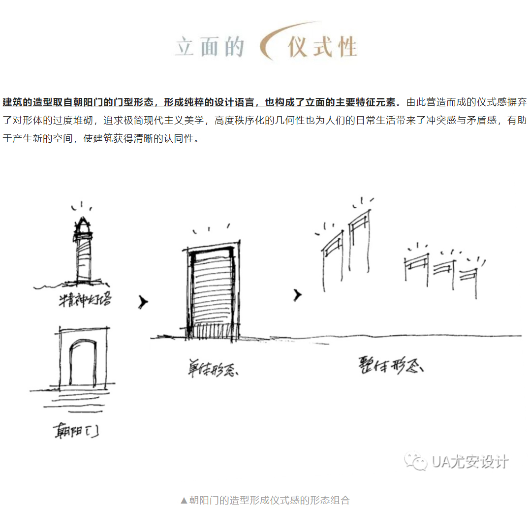跨越历史的文脉重构-_-义乌绿地朝阳门_0012_图层-13.jpg