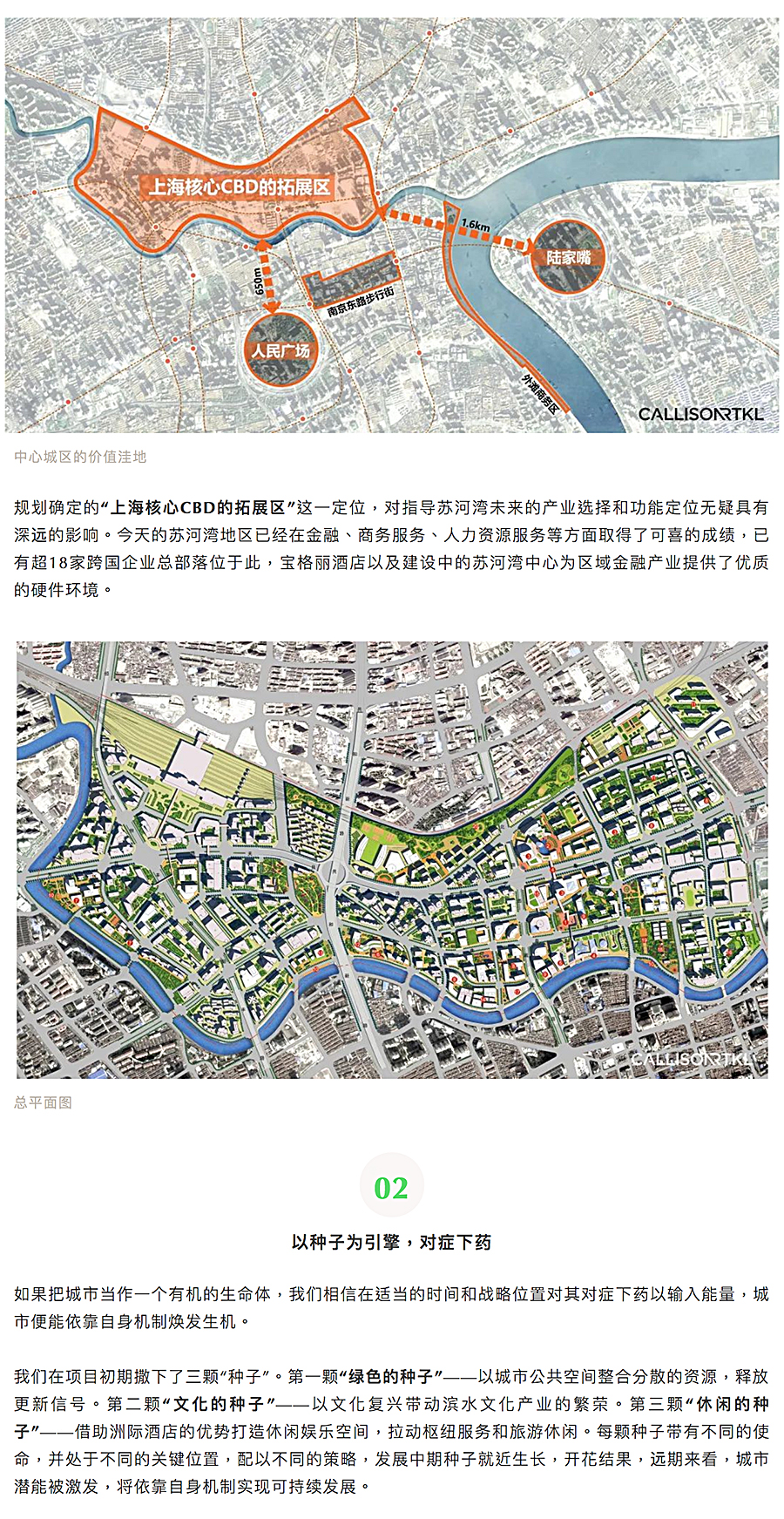 Renewal-Zone：塑造我们的城市-_-《城市更新优秀案例与评析》收录作品—苏河湾地区城市设计_0003_图层-4.jpg