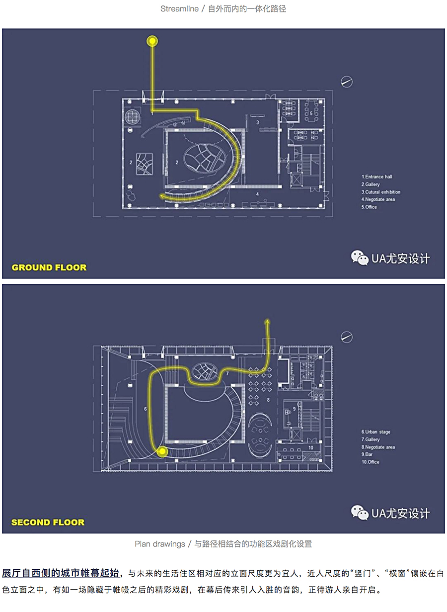 生长的城市舞台-_-南昌保利文化艺术城城市展厅_0006_图层-7.jpg