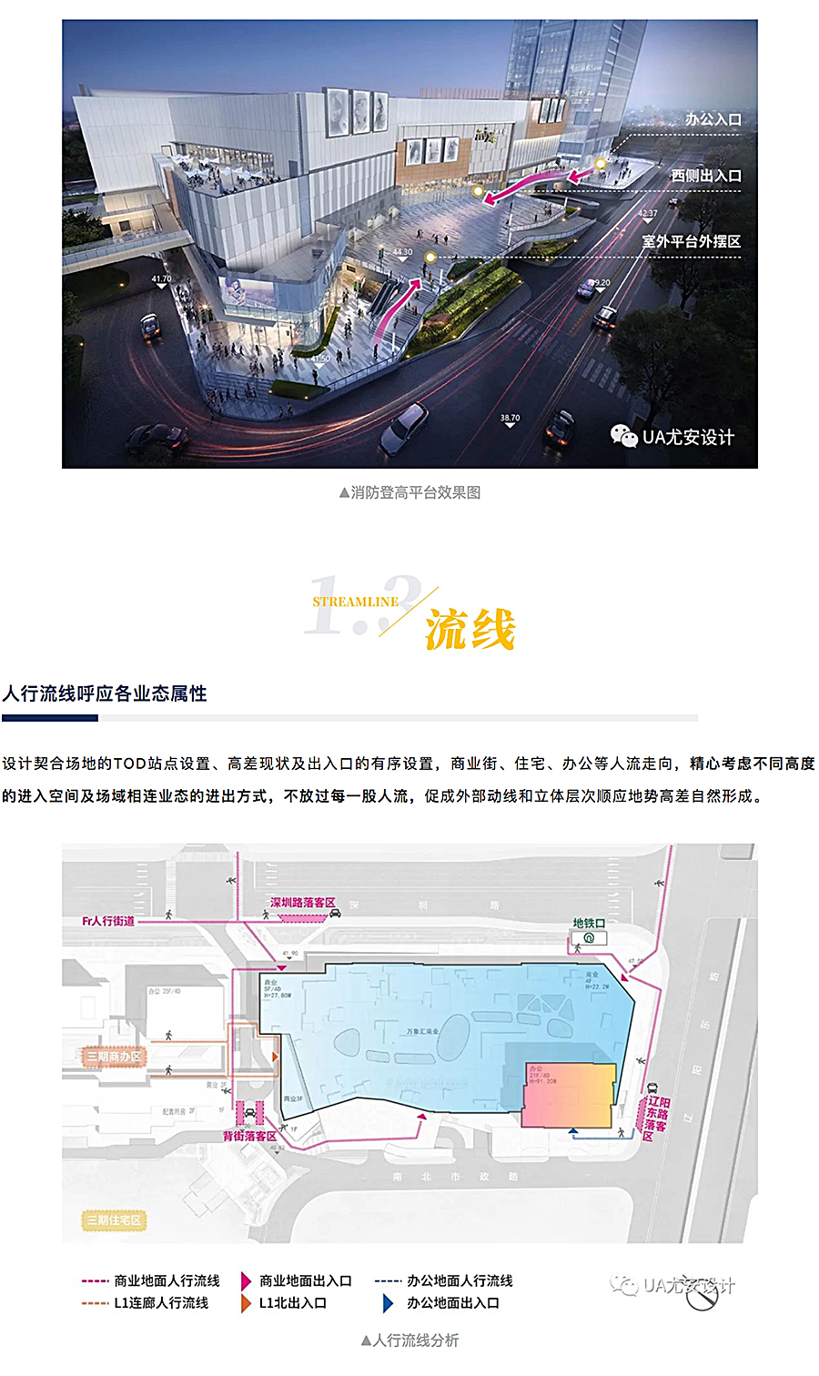 地铁上盖极限条件下的TOD商业综合体设计-_-青岛青铁华润城崂山万象汇_0009_图层-10.jpg