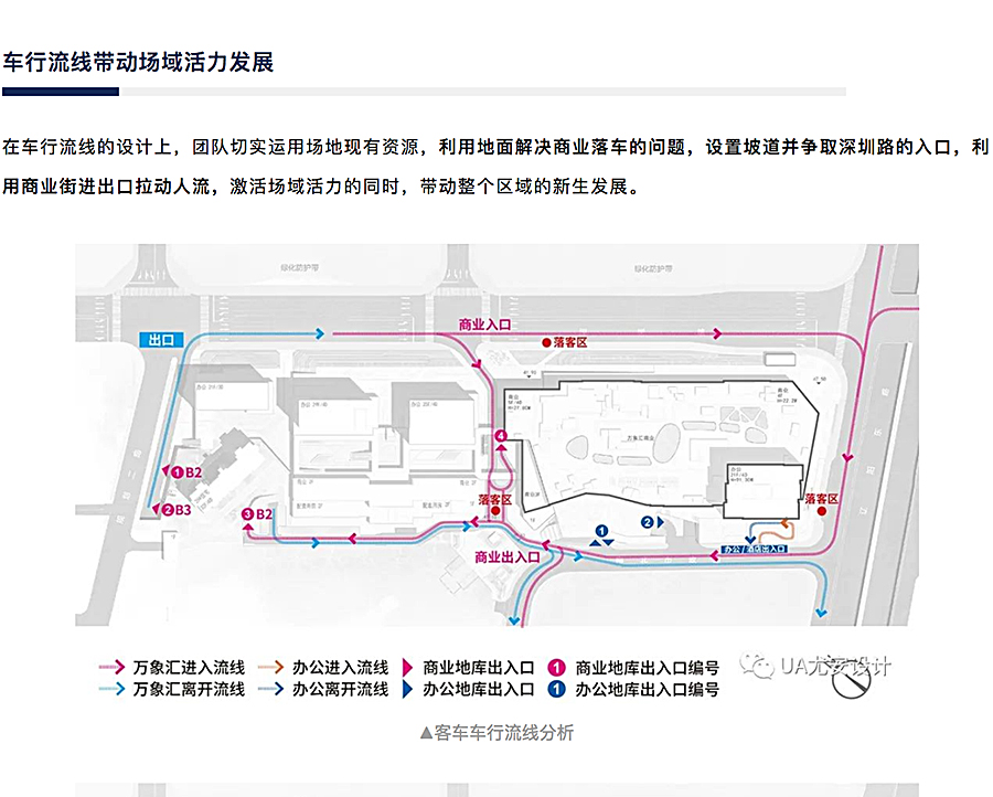 地铁上盖极限条件下的TOD商业综合体设计-_-青岛青铁华润城崂山万象汇_0010_图层-11.jpg