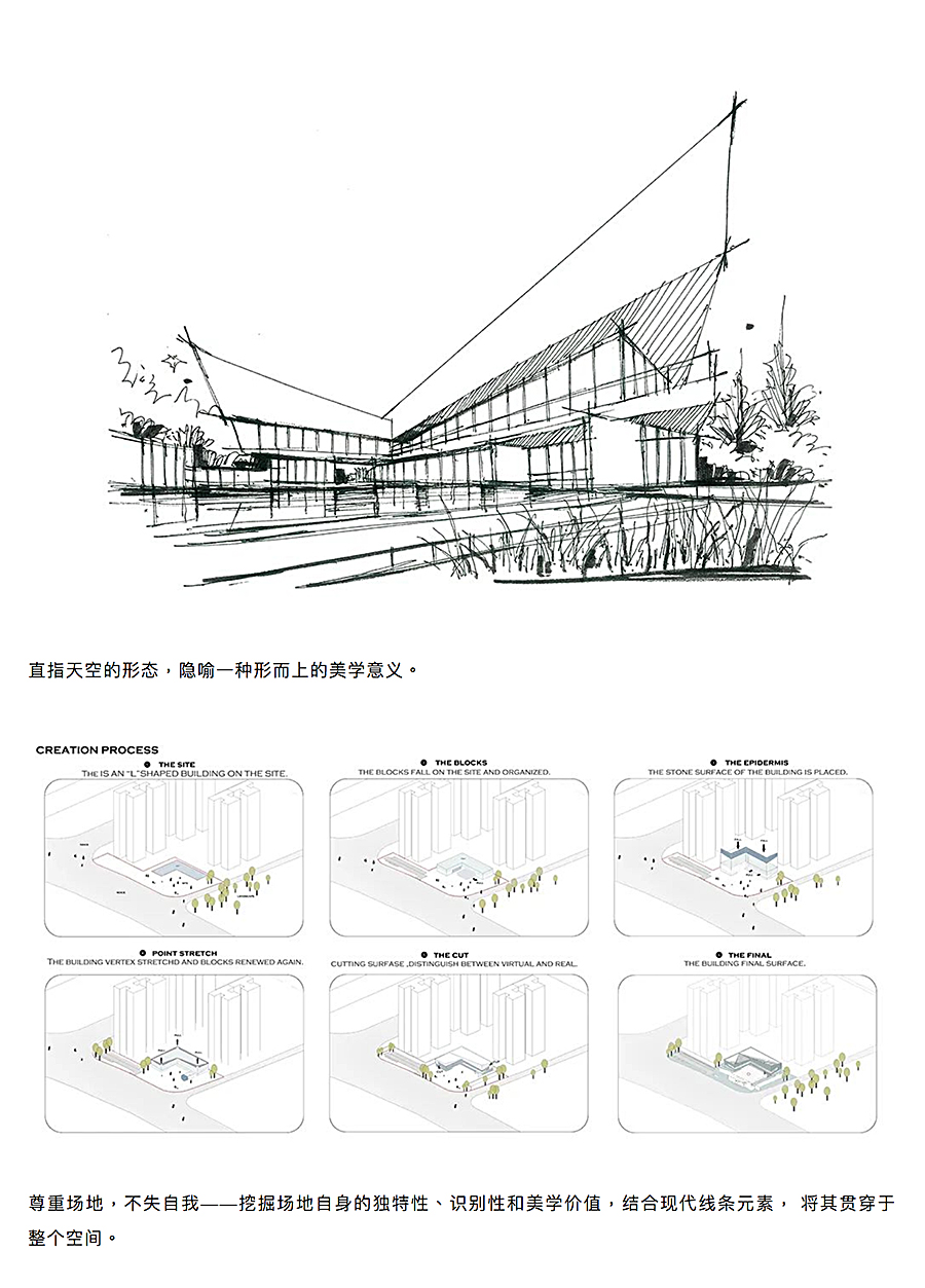 纯粹凝练、轻盈灵动-_-新城长沙明昱东方_0002_图层-3.jpg
