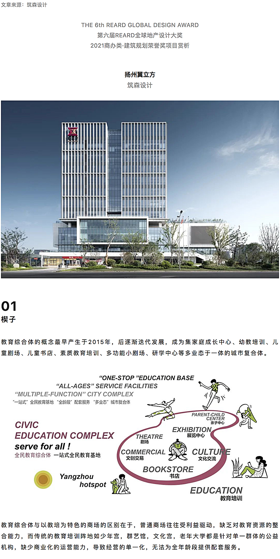 一站式全民教育综合体-_-扬州翼立方_0000_图层-1.jpg