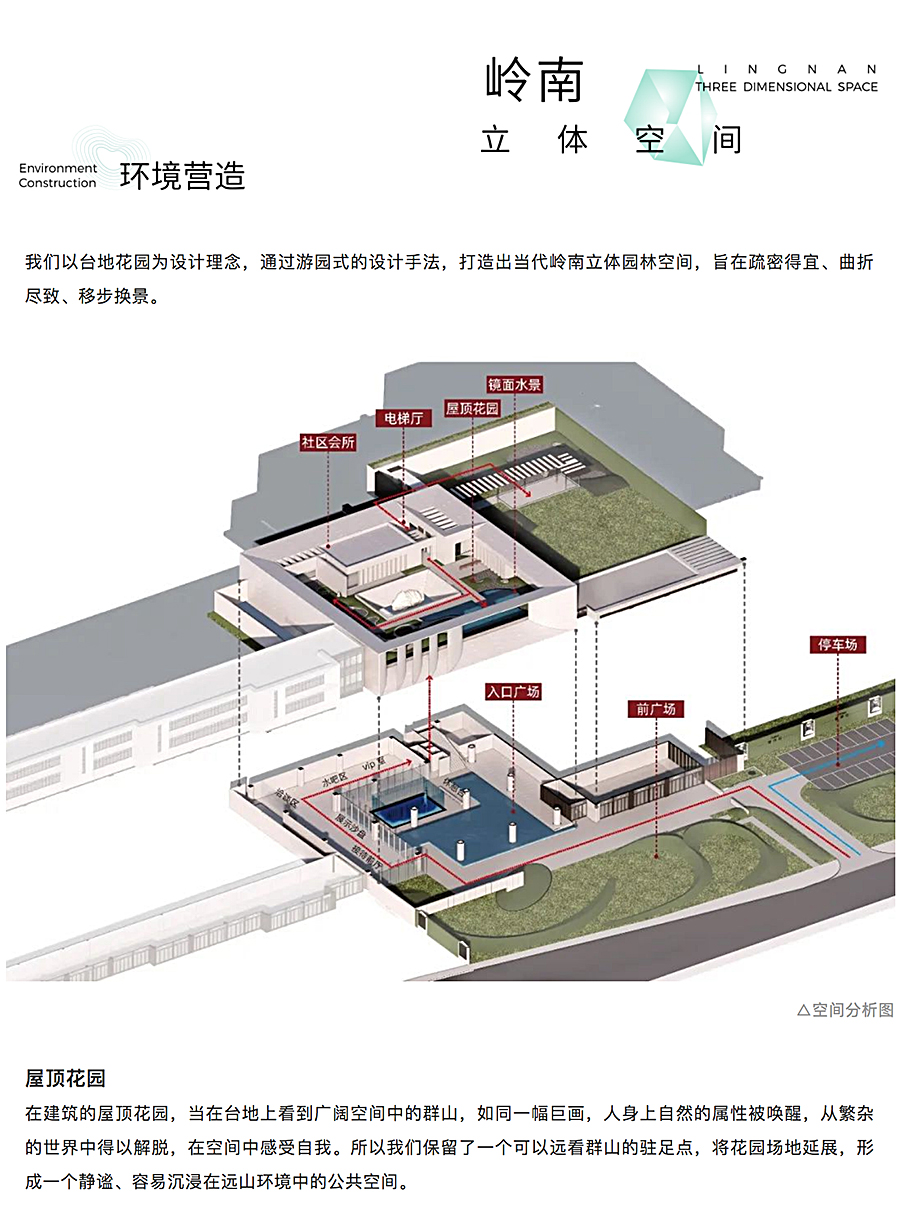 半山围屋-_-中山佳兆业樾伴山社区中心_0009_图层-10.jpg