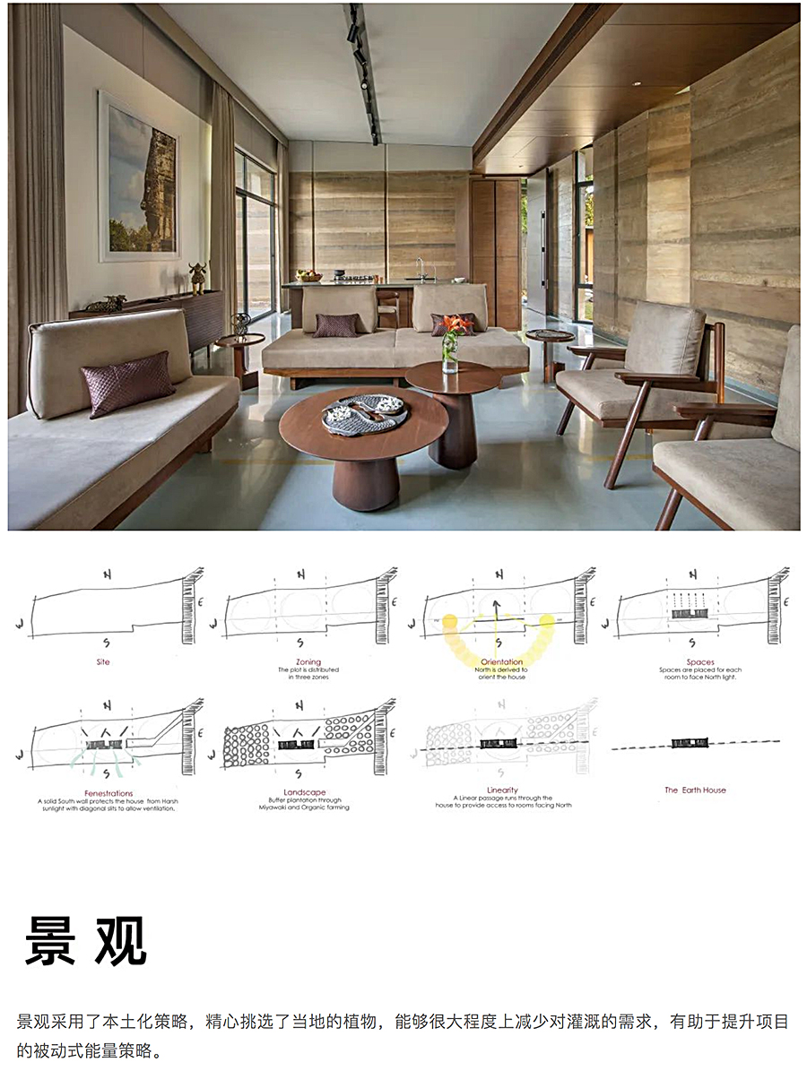 Renewal-Zone：净零碳+传统夯土墙+被动可持续策略=住宅_0010_图层-11.jpg