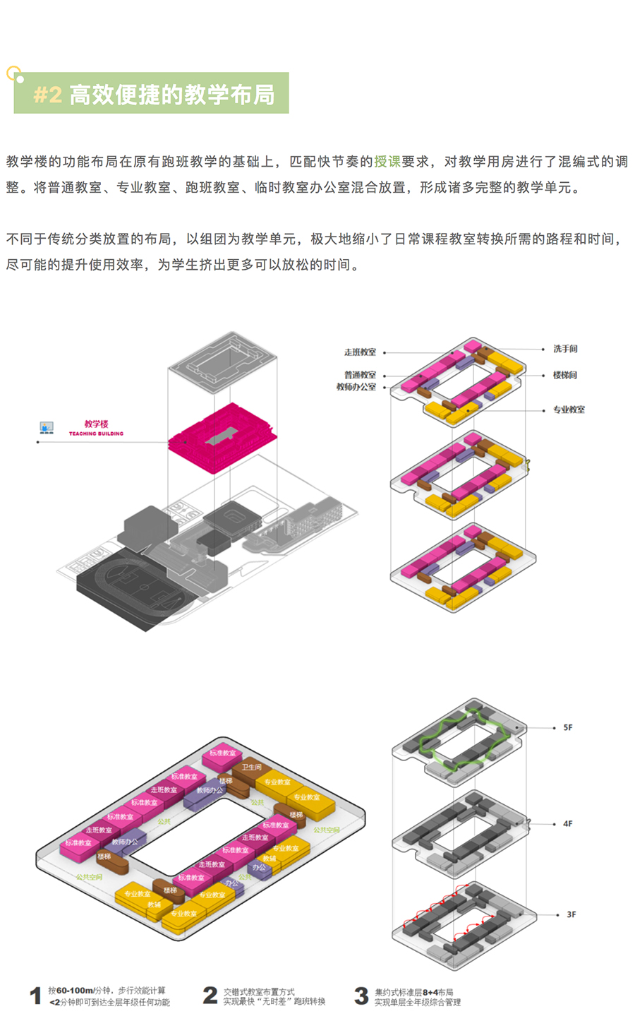 华东师范大学第二附属中学宝山校区_0003_图层-4.jpg