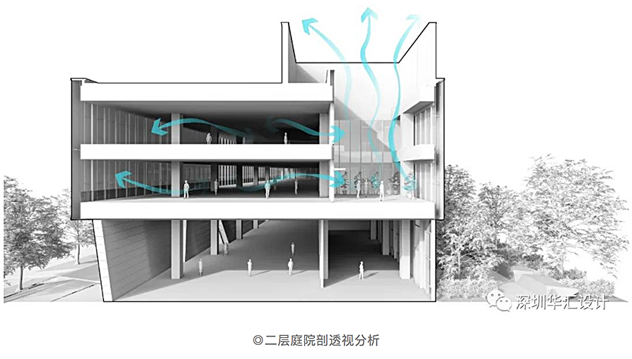 大道至简，海洋之芯-_-青岛地铁华润国际海洋智区展示中心_0011_图层-12.jpg