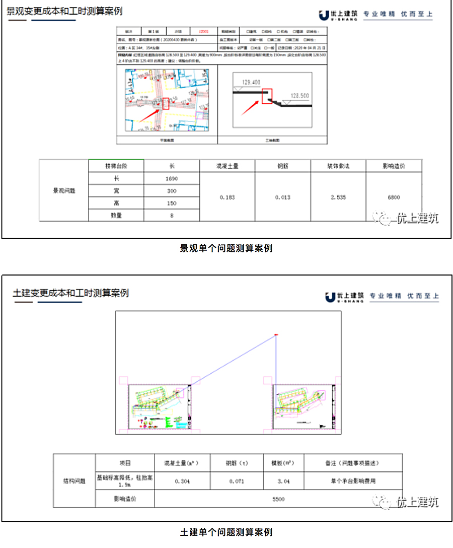 BIM技术在山地建筑中的应用案例展示-_-白塘湾国际旅游度假城金山岭项目_0009_图层-10.jpg