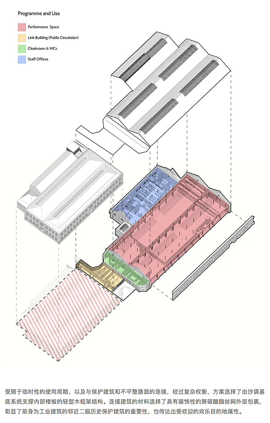 Renewal-Zone：沉浸式话剧《不眠之夜》出品方的新基地︱工业保护建筑打造交互场景体验_0006_图层-7.jpg