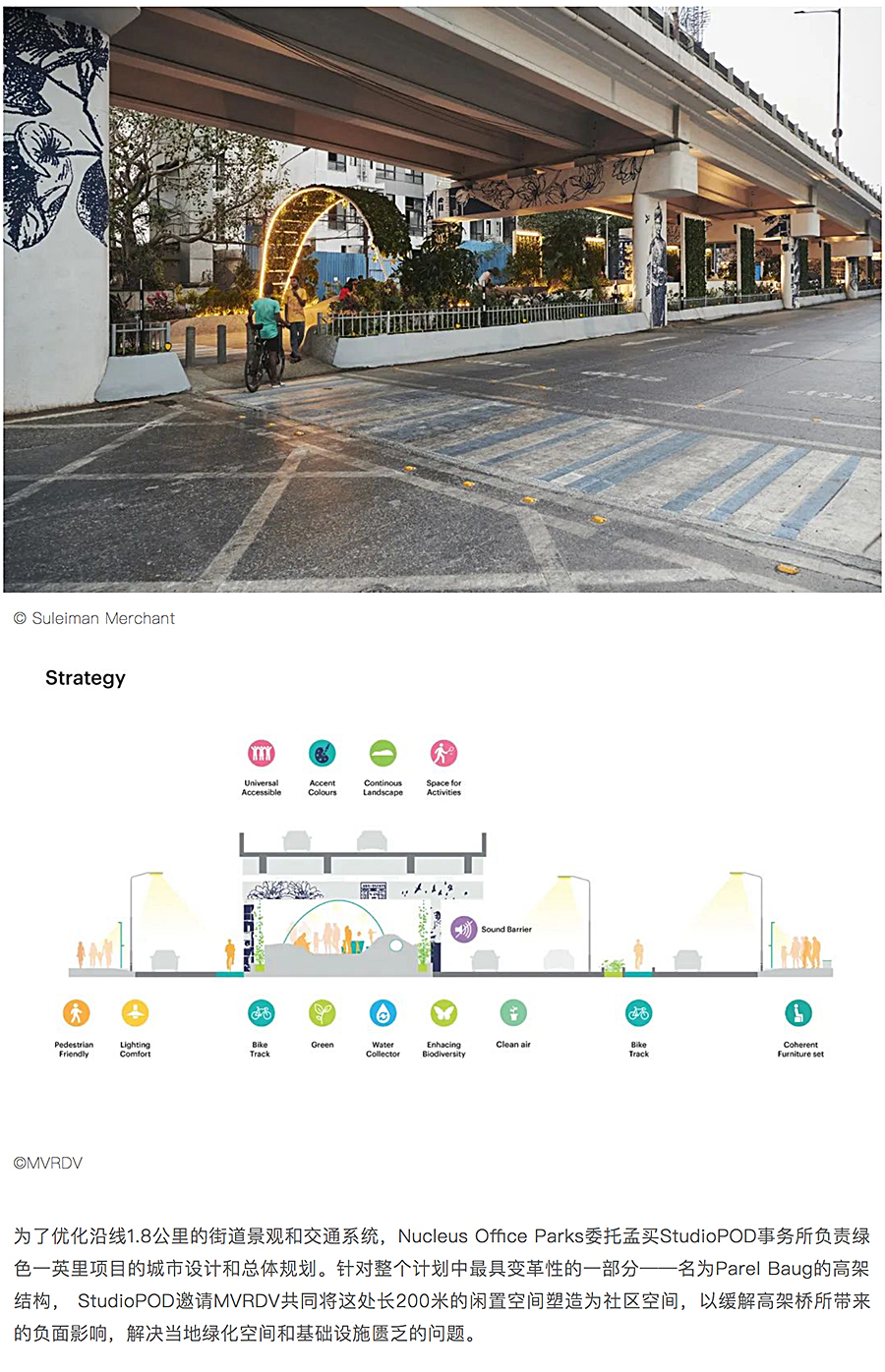 Renewal-Zone：绿色一英里︱孟买立交桥下嵌入的全天候社区空间_0004_图层-5.jpg