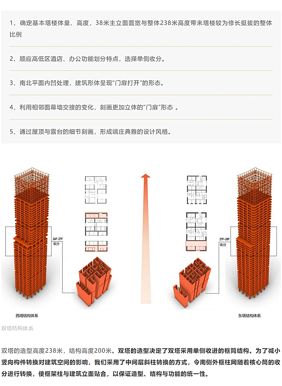 礼乐之美-双塔重门-_-南浔绿地中心_0005_图层-6.jpg