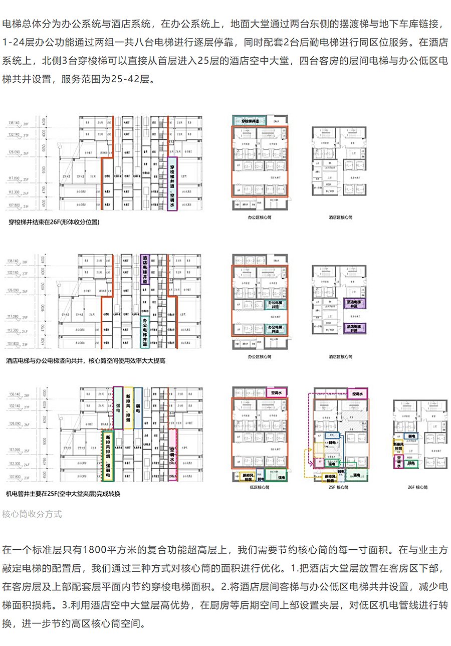 礼乐之美-双塔重门-_-南浔绿地中心_0012_图层-13.jpg