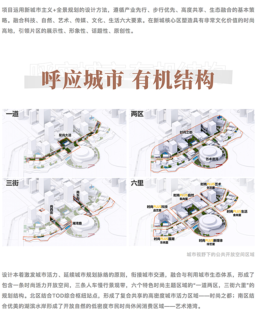 艺术港湾-时尚公园-_-宁波绿地尚艺湾时尚综合体_0003_图层-4.jpg