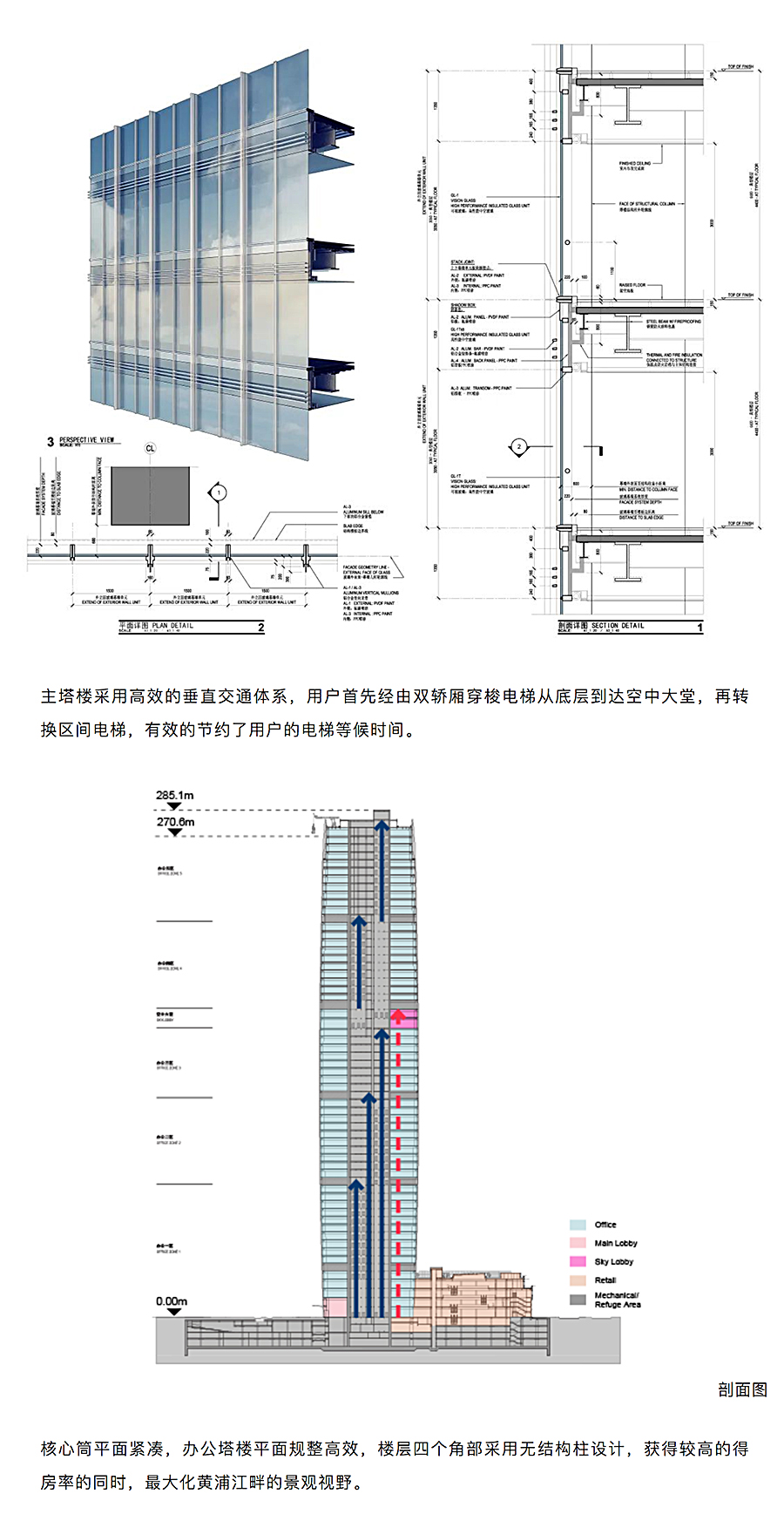 Renewal-Zone：Gensler作品︱星扬西岸中心：塑造城市韧性未来，融合引领品质空间_0008_图层-9.jpg