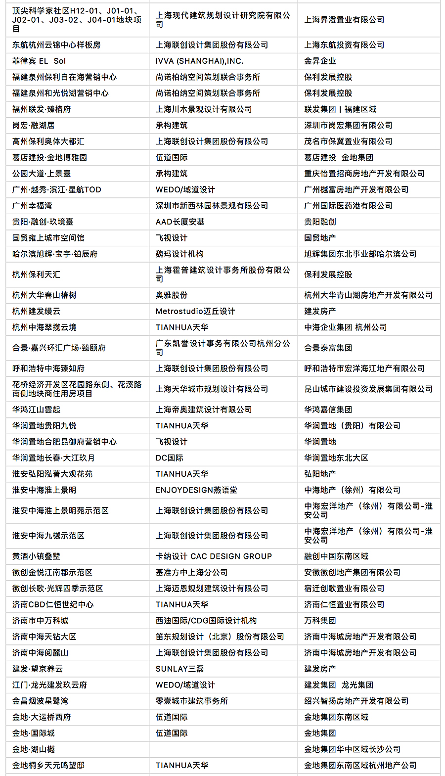 官宣-2022年度REARD奖入围榜单揭晓-_-他们用坚守和信念点燃了设计的荣光_0005_图层-6.jpg