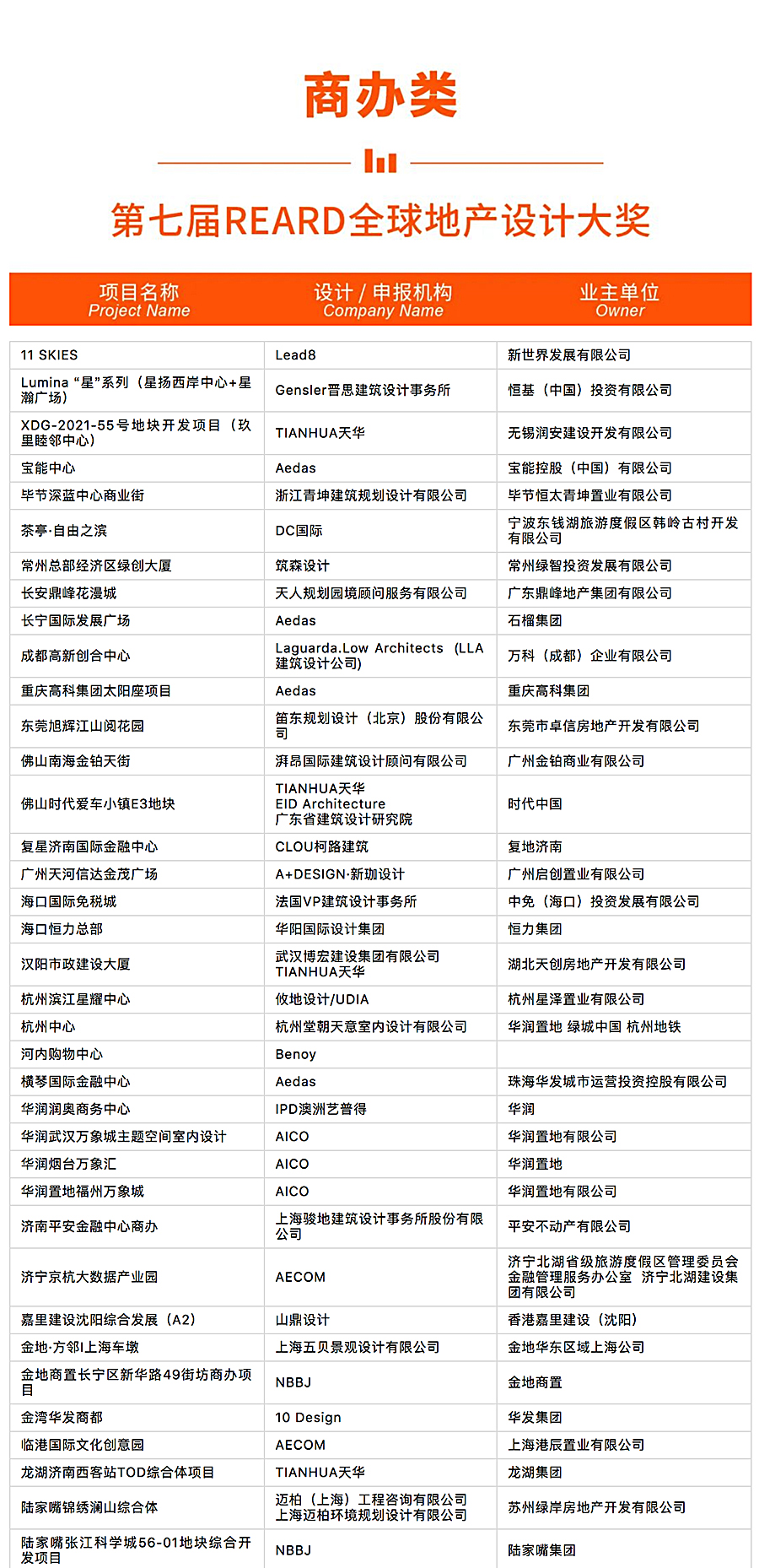 官宣-2022年度REARD奖入围榜单揭晓-_-他们用坚守和信念点燃了设计的荣光_0009_图层-10.jpg