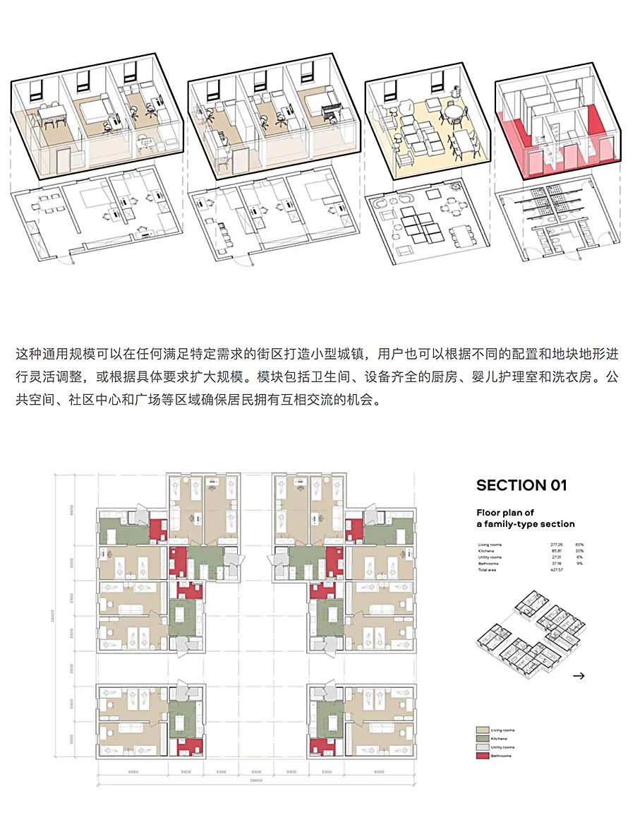 Renewal-Zone：解决问题的人︱如何让临时性应急建筑还原生活的体面_0006_图层-7.jpg