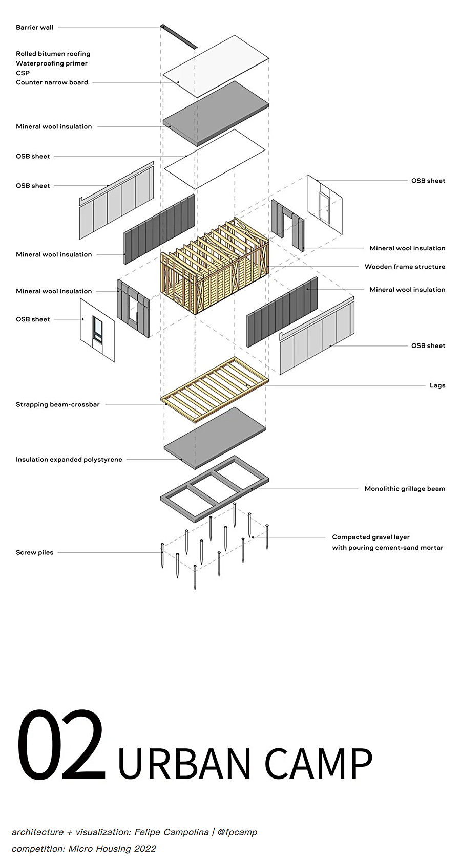 Renewal-Zone：解决问题的人︱如何让临时性应急建筑还原生活的体面_0007_图层-8.jpg