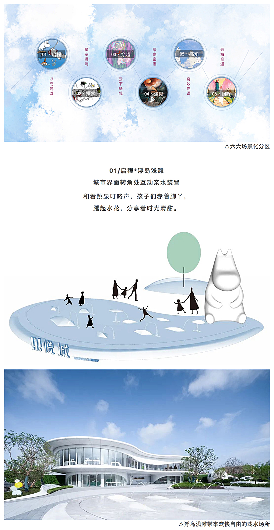【2022REARD获奖作品赏析】原构景观-_-临港悦城示范区景观设计_0004_图层-5.jpg