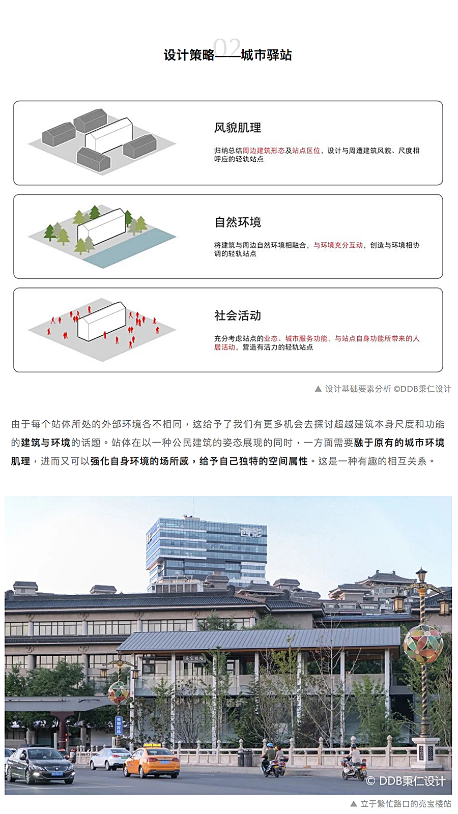 【第四届REARD城市更新奖金奖作品赏析】曲江旅游观光轻轨站点改造提升｜DDB秉仁设计_0005_图层-6.jpg