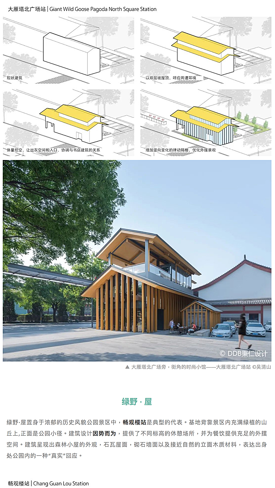 【第四届REARD城市更新奖金奖作品赏析】曲江旅游观光轻轨站点改造提升｜DDB秉仁设计_0011_图层-12.jpg