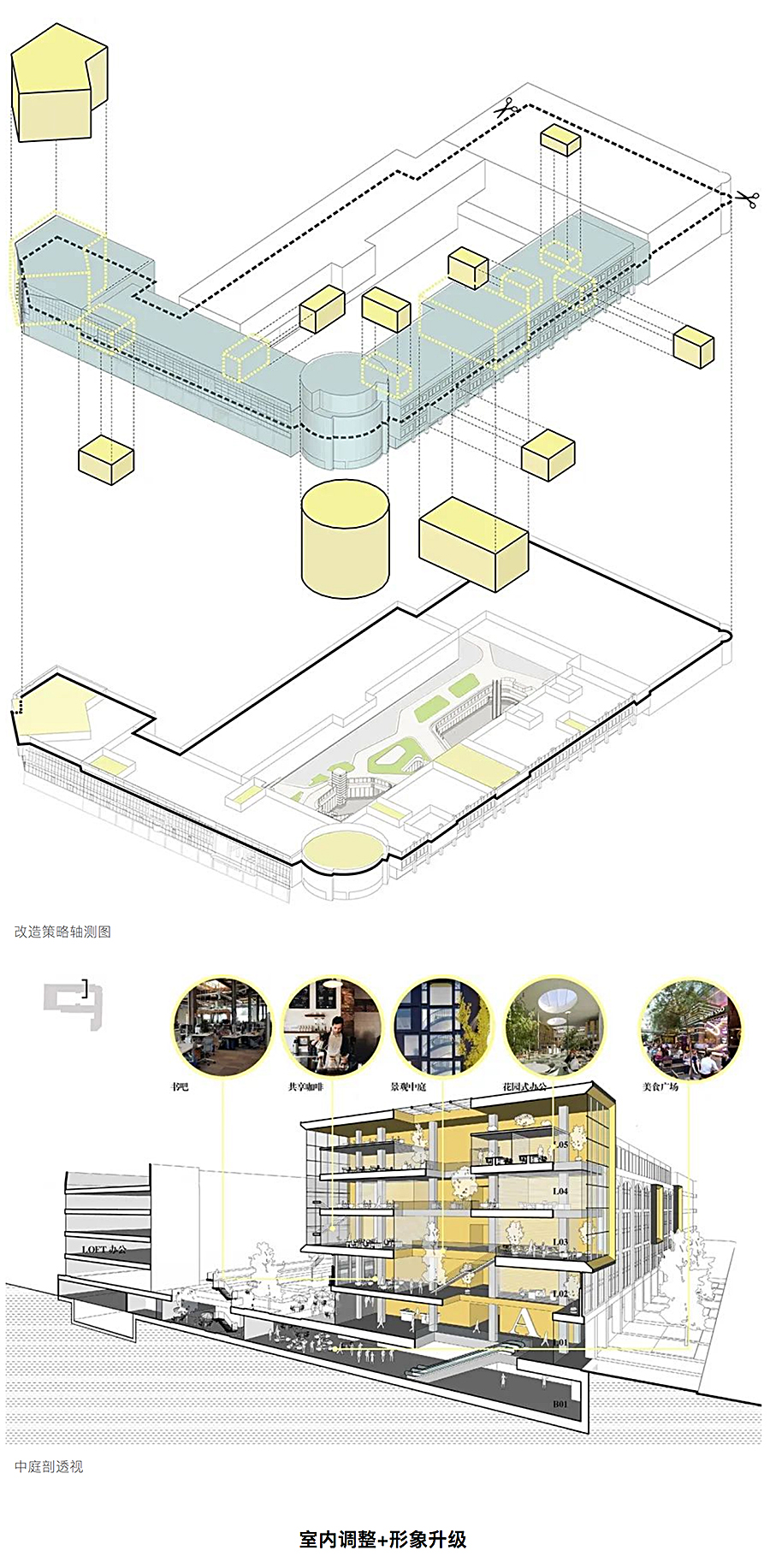 【第四届REARD城市更新奖获奖作品赏析】望京国际商业中心A_B_C_D座｜北京维拓时代建筑设计股份_0005_图层-6.jpg