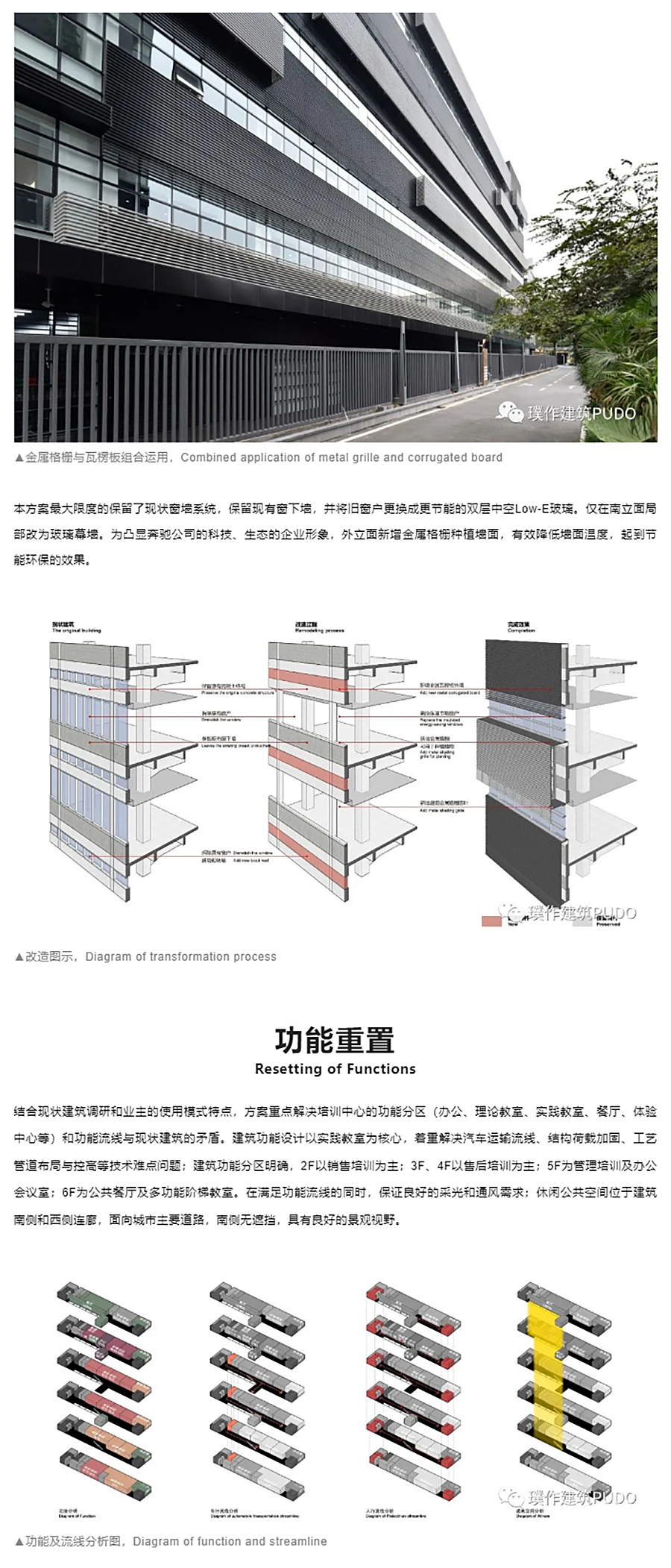 【第四届REARD城市更新奖获奖作品赏析】梅赛德斯-奔驰广州培训中心设计_0004_图层-5 拷贝.jpg