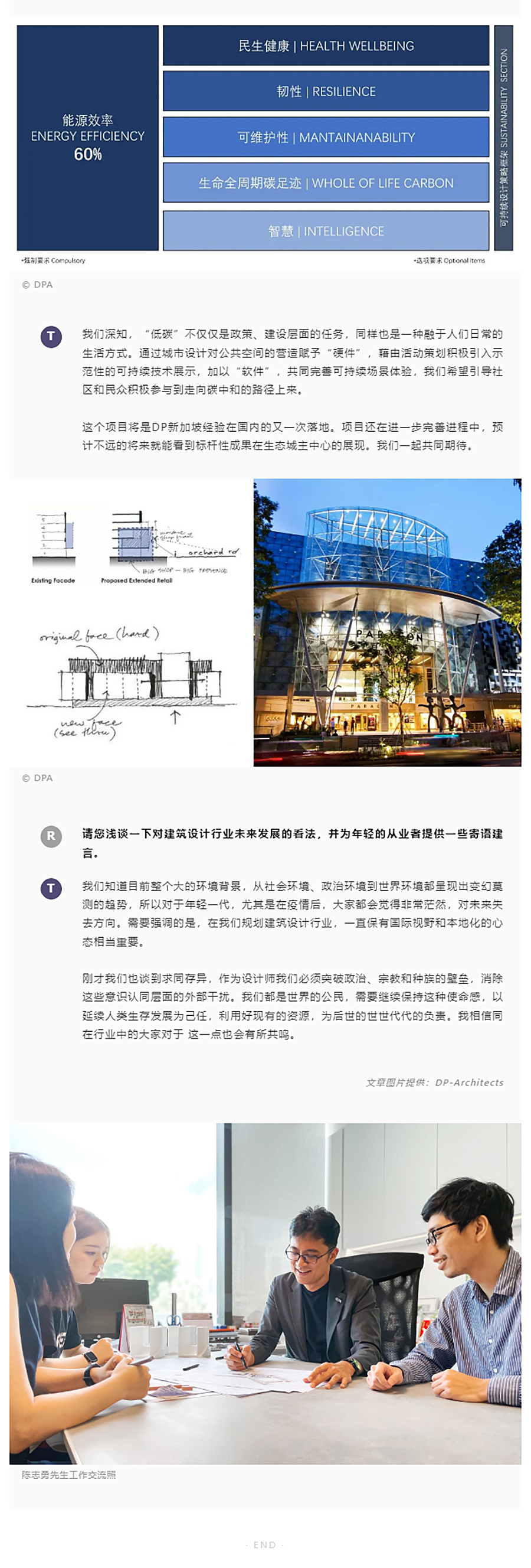 REARD城市会客厅：在碳中和趋势下，寻绎绿色可持续发展︱对话DP董事-陈志勇_0010_图层-11 拷贝.jpg