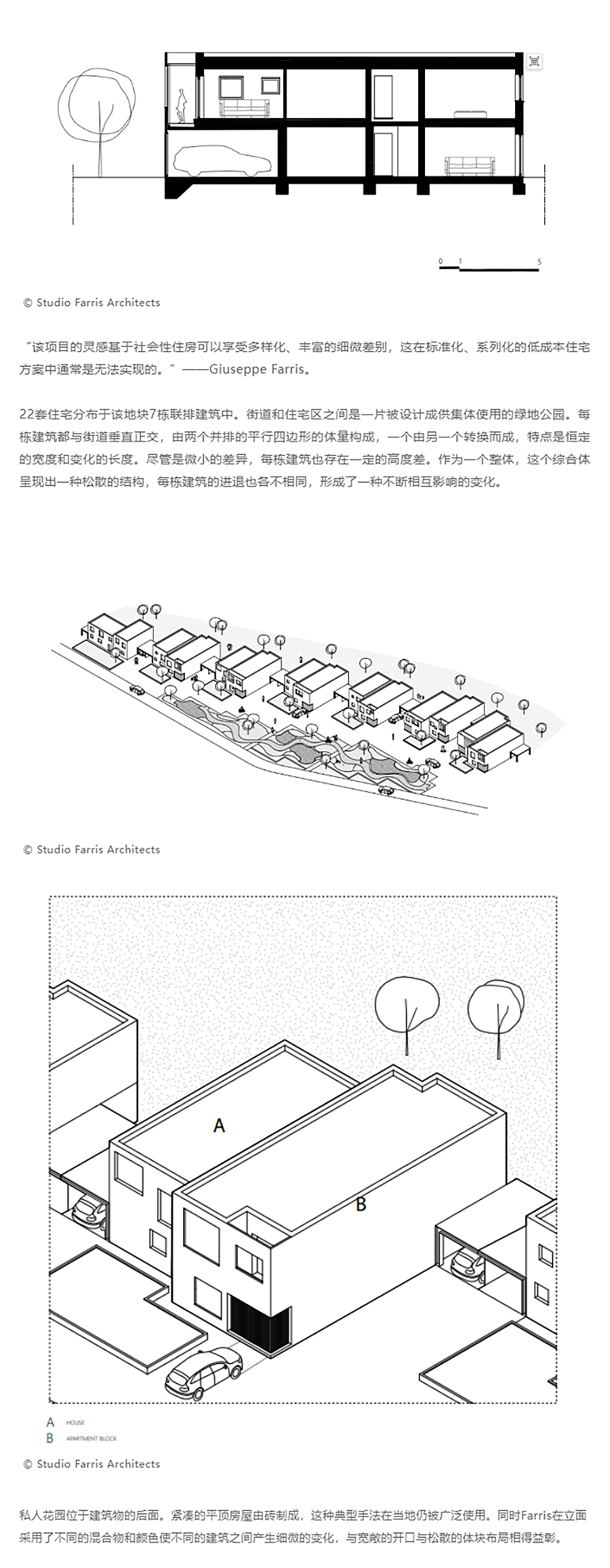 【保租房专题】德塞尔的社会性住宅_一种更加多样化的社会性住宅标准方案_0004_图层-5 拷贝.jpg